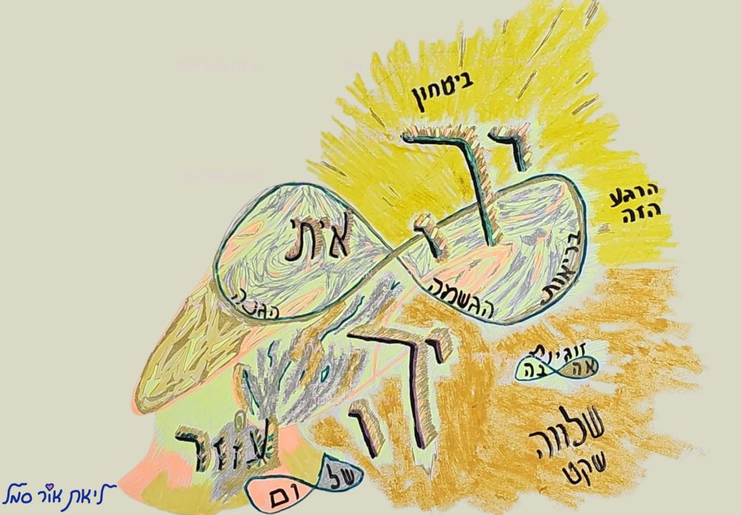 עוצמות "יה"